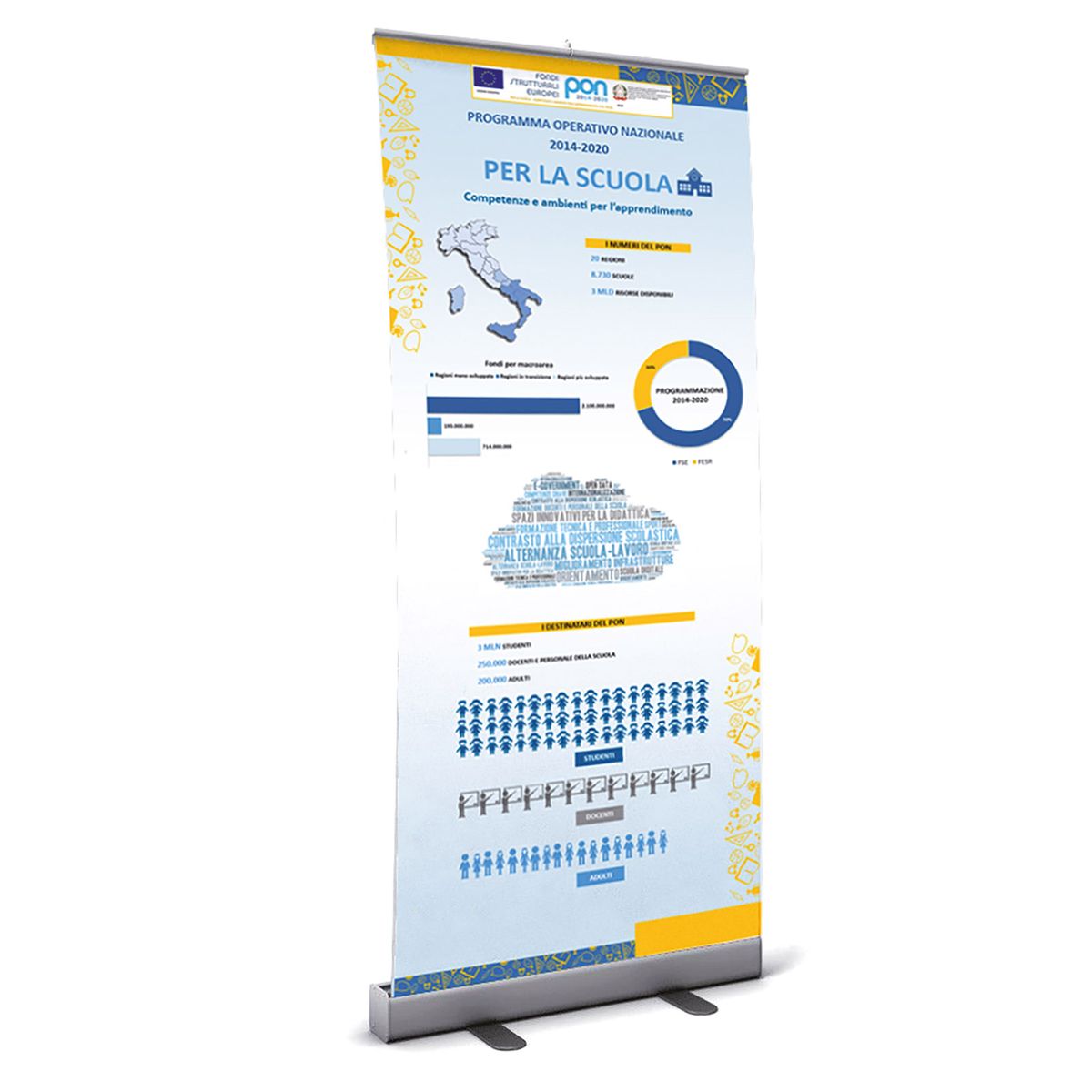Roll-up 3